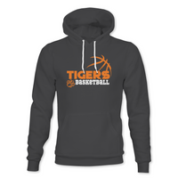 Akron Tigers Basketball